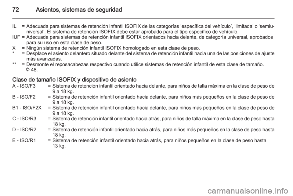 OPEL CASCADA 2015.5 Manual de Instrucciones (in Spanish) 72Asientos, sistemas de seguridad
IL=Adecuada para sistemas de retención infantil ISOFIX de las categorías ‘específica del vehículo’, ‘limitada’ o ‘semiu‐
niversal’. El sistema de re OPEL CASCADA 2015.5 Manual de Instrucciones (in Spanish) 72Asientos, sistemas de seguridad
IL=Adecuada para sistemas de retención infantil ISOFIX de las categorías ‘específica del vehículo’, ‘limitada’ o ‘semiu‐
niversal’. El sistema de re