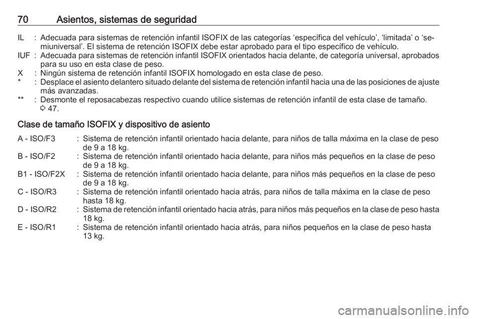 OPEL CASCADA 2016  Manual de Instrucciones (in Spanish) 70Asientos, sistemas de seguridadIL:Adecuada para sistemas de retención infantil ISOFIX de las categorías ‘específica del vehículo’, ‘limitada’ o ‘se‐miuniversal’. El sistema de rete