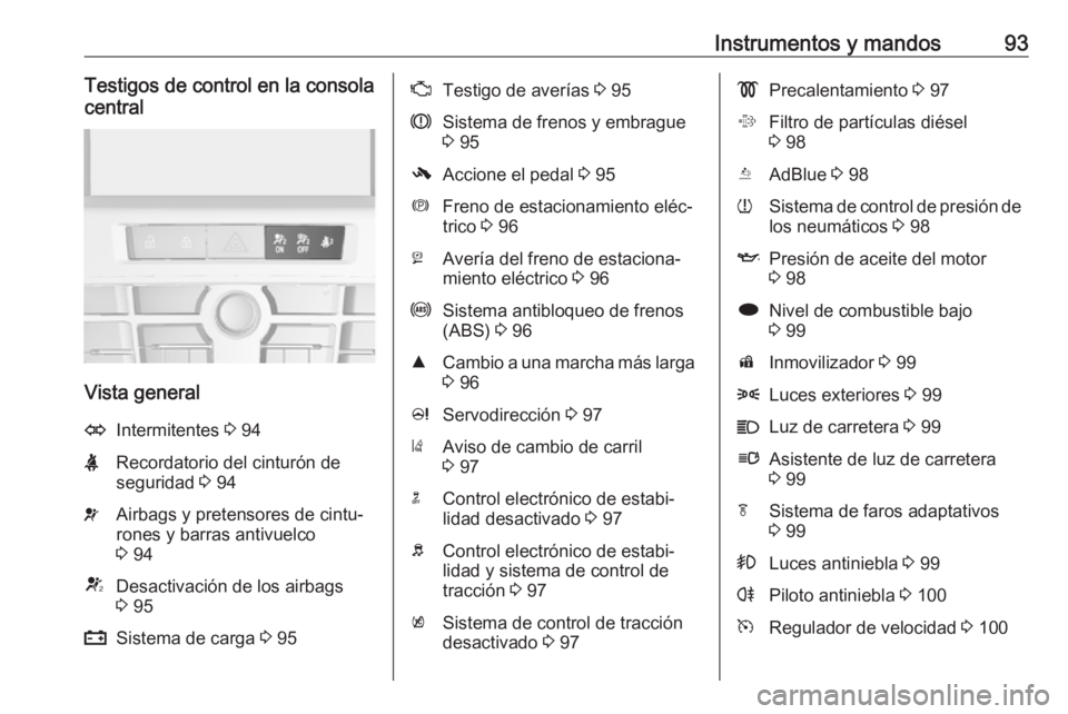 OPEL CASCADA 2016 Manual de Instrucciones (in Spanish) Instrumentos y mandos93Testigos de control en la consola
central
Vista general
OIntermitentes 3 94XRecordatorio del cinturón de
seguridad 3 94vAirbags y pretensores de cintu‐
rones y barras antiv OPEL CASCADA 2016 Manual de Instrucciones (in Spanish) Instrumentos y mandos93Testigos de control en la consola
central
Vista general
OIntermitentes 3 94XRecordatorio del cinturón de
seguridad 3 94vAirbags y pretensores de cintu‐
rones y barras antiv
