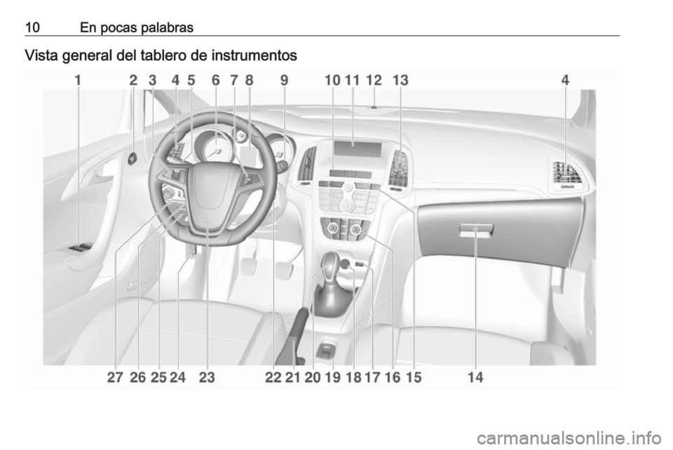 OPEL CASCADA 2016.5 Manual de Instrucciones (in Spanish) 10En pocas palabrasVista general del tablero de instrumentos OPEL CASCADA 2016.5 Manual de Instrucciones (in Spanish) 10En pocas palabrasVista general del tablero de instrumentos