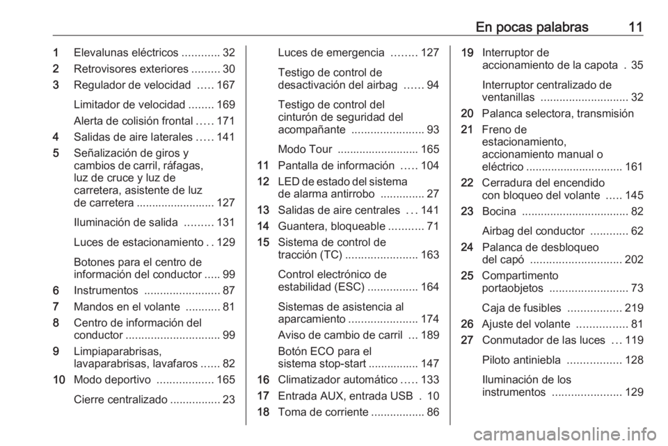 OPEL CASCADA 2016.5 Manual de Instrucciones (in Spanish) En pocas palabras111Elevalunas eléctricos ............32
2 Retrovisores exteriores .........30
3 Regulador de velocidad .....167
Limitador de velocidad ........169
Alerta de colisión frontal .....1 OPEL CASCADA 2016.5 Manual de Instrucciones (in Spanish) En pocas palabras111Elevalunas eléctricos ............32
2 Retrovisores exteriores .........30
3 Regulador de velocidad .....167
Limitador de velocidad ........169
Alerta de colisión frontal .....1