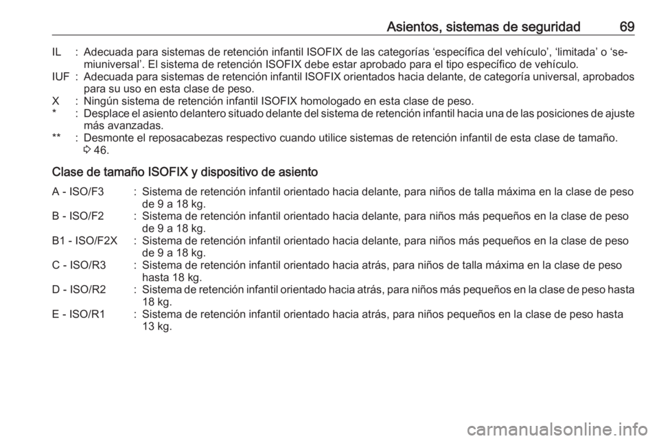 OPEL CASCADA 2016.5  Manual de Instrucciones (in Spanish) Asientos, sistemas de seguridad69IL:Adecuada para sistemas de retención infantil ISOFIX de las categorías ‘específica del vehículo’, ‘limitada’ o ‘se‐miuniversal’. El sistema de rete