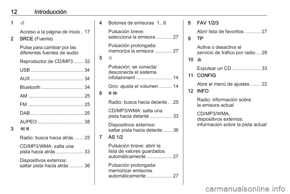 OPEL CASCADA 2017  Manual de infoentretenimiento (in Spanish) 12Introducción1;
Acceso a la página de inicio . 17
2 SRCE  (Fuente)
Pulse para cambiar por las
diferentes fuentes de audio
Reproductor de CD/MP3 ....... 32
USB ......................................