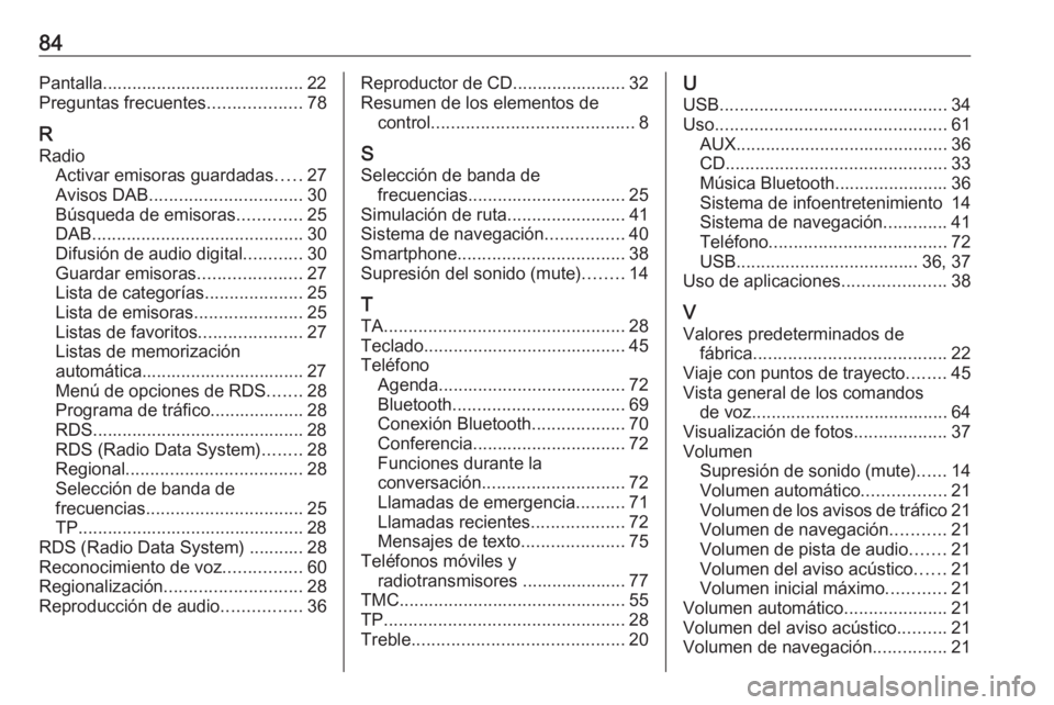 OPEL CASCADA 2017 Manual de infoentretenimiento (in Spanish) 84Pantalla......................................... 22
Preguntas frecuentes ...................78
R Radio Activar emisoras guardadas .....27
Avisos DAB ............................... 30
Búsqueda de OPEL CASCADA 2017 Manual de infoentretenimiento (in Spanish) 84Pantalla......................................... 22
Preguntas frecuentes ...................78
R Radio Activar emisoras guardadas .....27
Avisos DAB ............................... 30
Búsqueda de