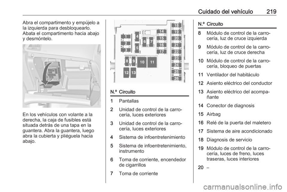 OPEL CASCADA 2017 Manual de Instrucciones (in Spanish) Cuidado del vehículo219Abra el compartimento y empújelo a
la izquierda para desbloquearlo. Abata el compartimento hacia abajo
y desmóntelo.
En los vehículos con volante a la
derecha, la caja de fu OPEL CASCADA 2017 Manual de Instrucciones (in Spanish) Cuidado del vehículo219Abra el compartimento y empújelo a
la izquierda para desbloquearlo. Abata el compartimento hacia abajo
y desmóntelo.
En los vehículos con volante a la
derecha, la caja de fu
