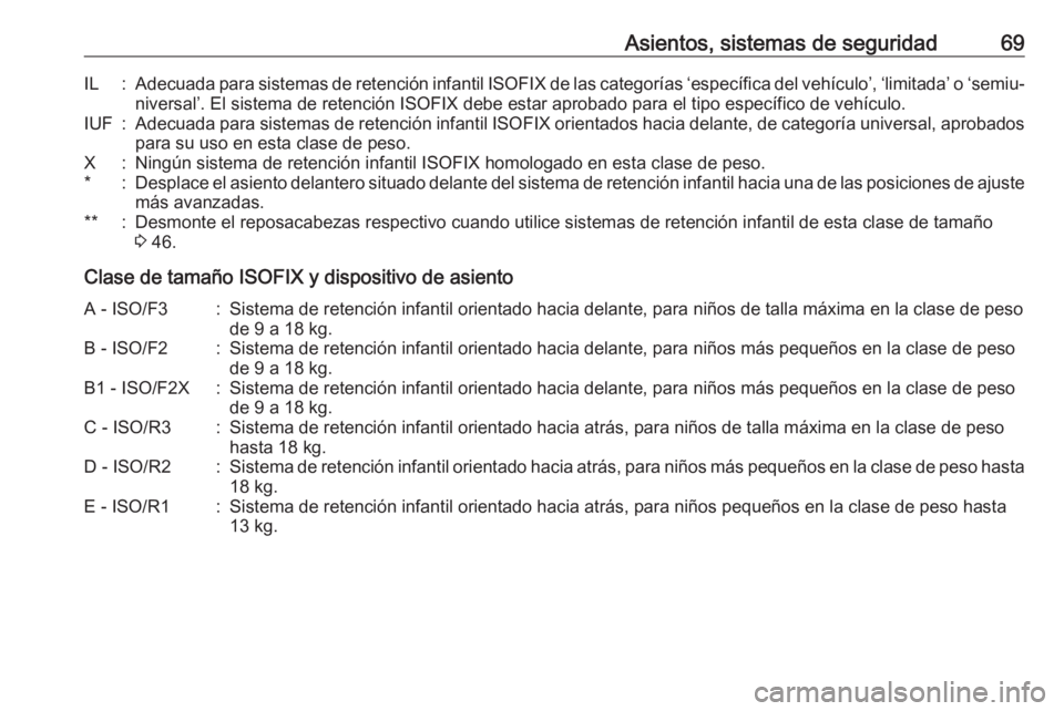 OPEL CASCADA 2017 Manual de Instrucciones (in Spanish) Asientos, sistemas de seguridad69IL:Adecuada para sistemas de retención infantil ISOFIX de las categorías ‘específica del vehículo’, ‘limitada’ o ‘semiu‐
niversal’. El sistema de ret OPEL CASCADA 2017 Manual de Instrucciones (in Spanish) Asientos, sistemas de seguridad69IL:Adecuada para sistemas de retención infantil ISOFIX de las categorías ‘específica del vehículo’, ‘limitada’ o ‘semiu‐
niversal’. El sistema de ret
