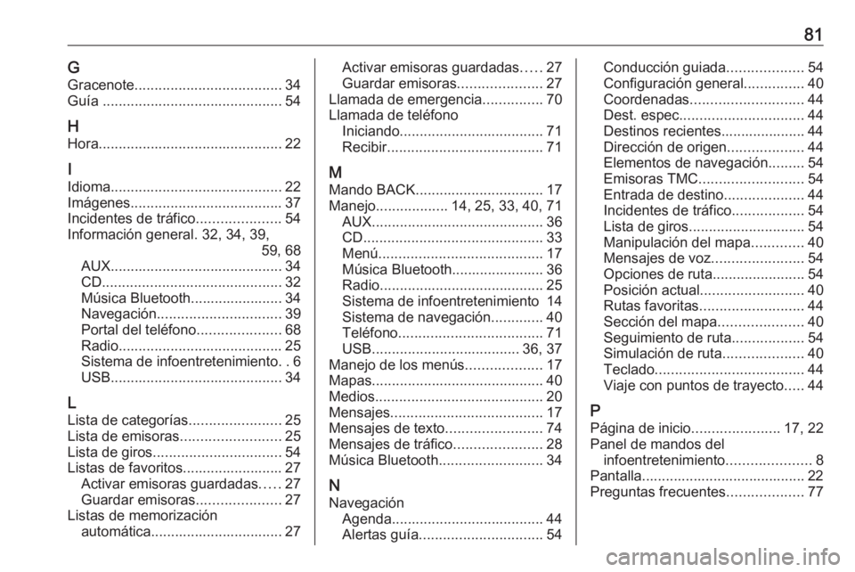 OPEL CASCADA 2017.5  Manual de infoentretenimiento (in Spanish) 81GGracenote ..................................... 34
Guía  ............................................. 54
H
Hora .............................................. 22
I
Idioma ........................