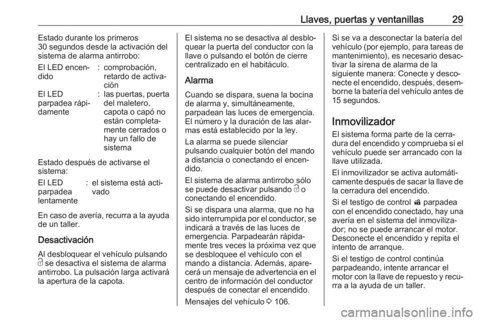 OPEL CASCADA 2017.5  Manual de Instrucciones (in Spanish) Llaves, puertas y ventanillas29Estado durante los primeros
30 segundos desde la activación del
sistema de alarma antirrobo:El LED encen‐
dido:comprobación,
retardo de activa‐
ciónEl LED
parpade