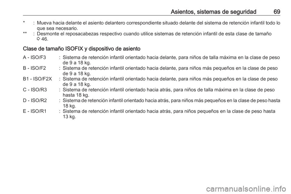 OPEL CASCADA 2017.5 Manual de Instrucciones (in Spanish) Asientos, sistemas de seguridad69*:Mueva hacia delante el asiento delantero correspondiente situado delante del sistema de retención infantil todo lo
que sea necesario.**:Desmonte el reposacabezas re OPEL CASCADA 2017.5 Manual de Instrucciones (in Spanish) Asientos, sistemas de seguridad69*:Mueva hacia delante el asiento delantero correspondiente situado delante del sistema de retención infantil todo lo
que sea necesario.**:Desmonte el reposacabezas re