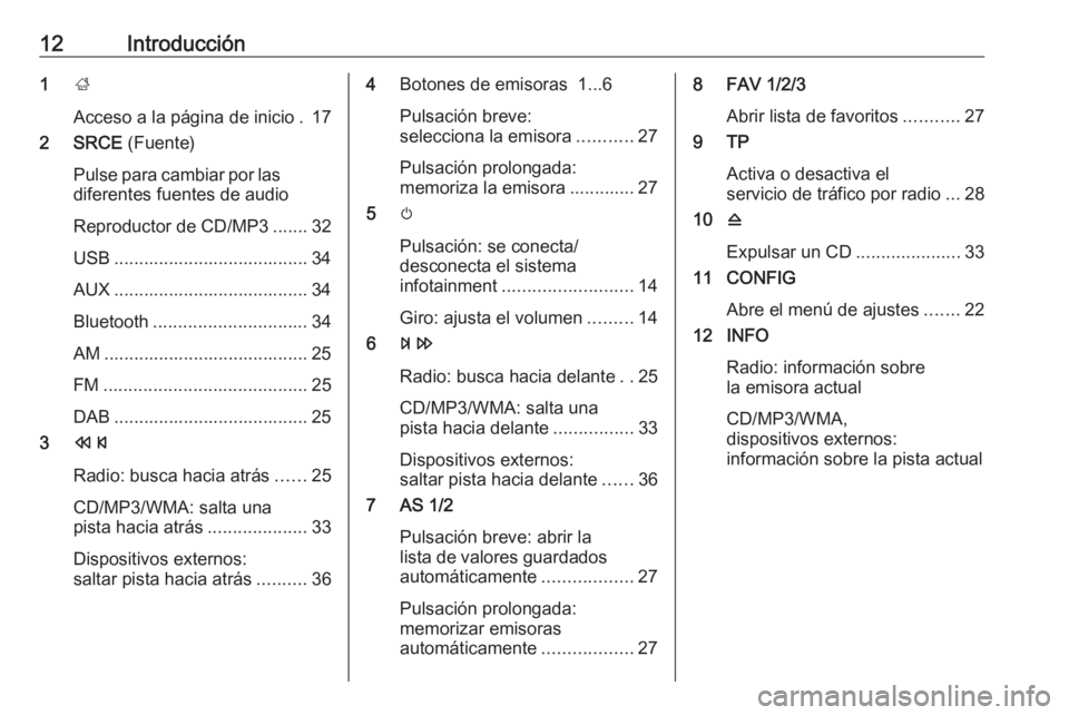 OPEL CASCADA 2018.5 Manual de infoentretenimiento (in Spanish) 12Introducción1;
Acceso a la página de inicio . 17
2 SRCE (Fuente)
Pulse para cambiar por las
diferentes fuentes de audio
Reproductor de CD/MP3 ....... 32
USB ...................................... OPEL CASCADA 2018.5 Manual de infoentretenimiento (in Spanish) 12Introducción1;
Acceso a la página de inicio . 17
2 SRCE (Fuente)
Pulse para cambiar por las
diferentes fuentes de audio
Reproductor de CD/MP3 ....... 32
USB ......................................
