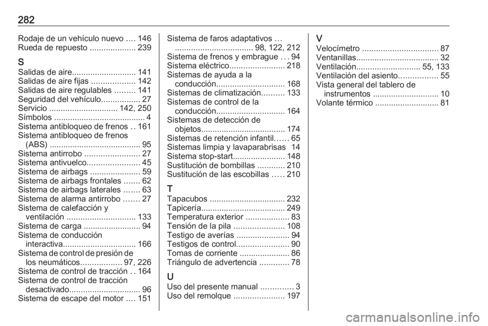 OPEL CASCADA 2018.5  Manual de Instrucciones (in Spanish) 282Rodaje de un vehículo nuevo ....146
Rueda de repuesto  ....................239
S
Salidas de aire ............................ 141
Salidas de aire fijas  ...................142
Salidas de aire regu