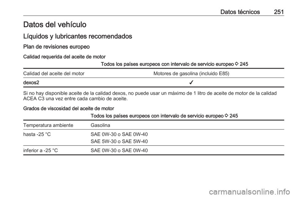 OPEL CASCADA 2019  Manual de Instrucciones (in Spanish) Datos técnicos251Datos del vehículo
Líquidos y lubricantes recomendados
Plan de revisiones europeo Calidad requerida del aceite de motorTodos los países europeos con intervalo de servicio europeo 