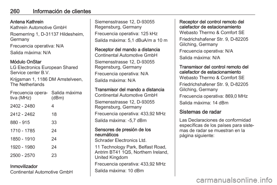 OPEL CASCADA 2019 Manual de Instrucciones (in Spanish) 260Información de clientesAntena Kathrein
Kathrein Automotive GmbH
Roemerring 1, D-31137 Hildesheim,
Germany
Frecuencia operativa: N/A
Salida máxima: N/A
Módulo OnStar
LG Electronics European Share OPEL CASCADA 2019 Manual de Instrucciones (in Spanish) 260Información de clientesAntena Kathrein
Kathrein Automotive GmbH
Roemerring 1, D-31137 Hildesheim,
Germany
Frecuencia operativa: N/A
Salida máxima: N/A
Módulo OnStar
LG Electronics European Share