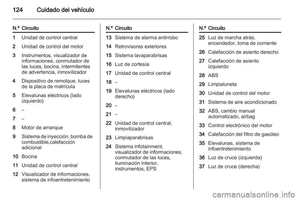OPEL COMBO 2011 Manual de Instrucciones (in Spanish) OPEL COMBO 2011 Manual de Instrucciones (in Spanish)