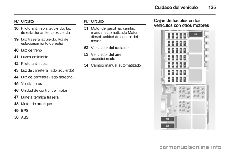 OPEL COMBO 2011 Manual de Instrucciones (in Spanish) OPEL COMBO 2011 Manual de Instrucciones (in Spanish)