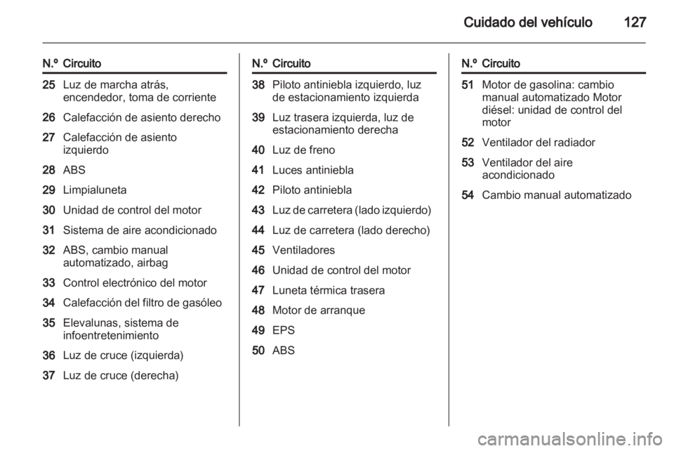 OPEL COMBO 2011 Manual de Instrucciones (in Spanish) OPEL COMBO 2011 Manual de Instrucciones (in Spanish)