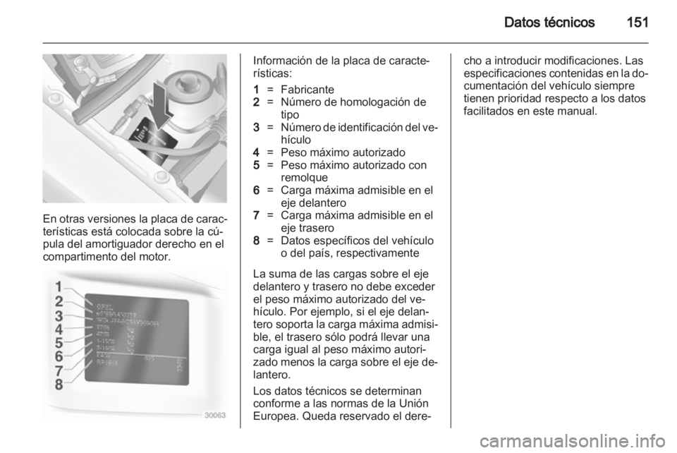 OPEL COMBO 2011 Manual de Instrucciones (in Spanish) OPEL COMBO 2011 Manual de Instrucciones (in Spanish)