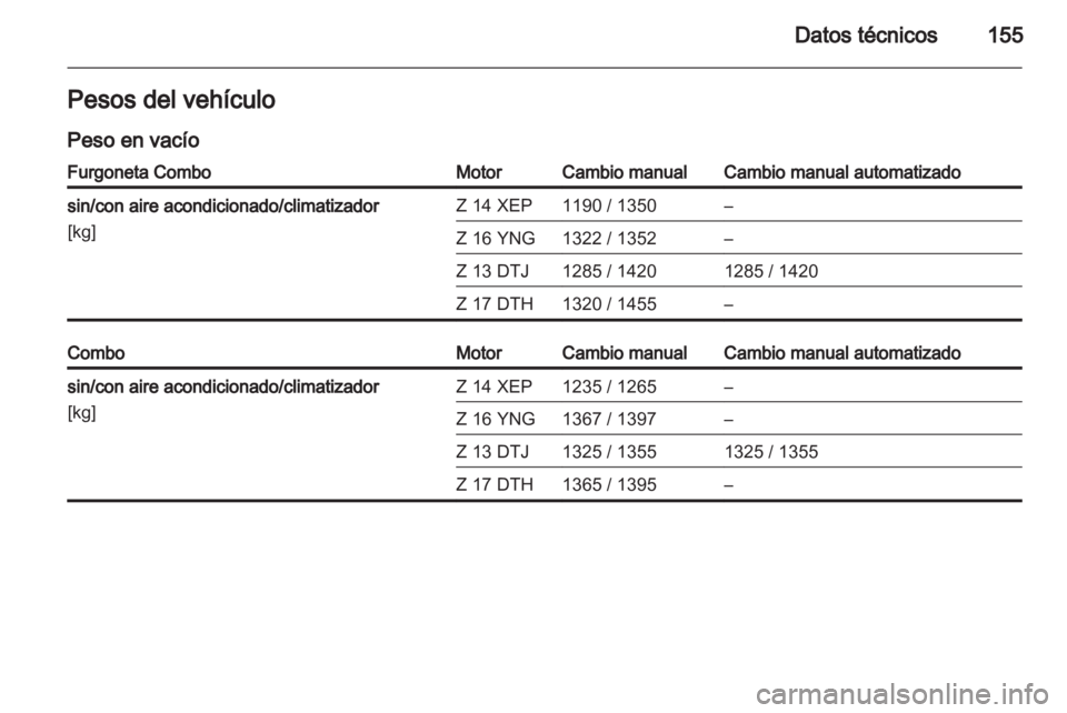 OPEL COMBO 2011 Manual de Instrucciones (in Spanish) OPEL COMBO 2011 Manual de Instrucciones (in Spanish)