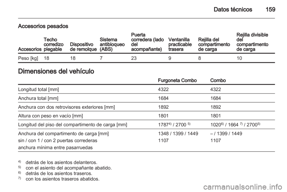 OPEL COMBO 2011.5  Manual de Instrucciones (in Spanish) 