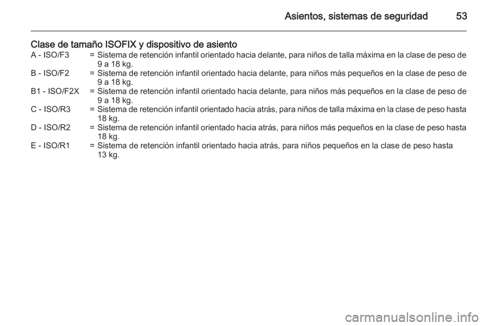OPEL COMBO 2015 Manual de Instrucciones (in Spanish) Asientos, sistemas de seguridad53
Clase de tamaño ISOFIX y dispositivo de asientoA - ISO/F3=Sistema de retención infantil orientado hacia delante, para niños de talla máxima en la clase de peso de OPEL COMBO 2015 Manual de Instrucciones (in Spanish) Asientos, sistemas de seguridad53
Clase de tamaño ISOFIX y dispositivo de asientoA - ISO/F3=Sistema de retención infantil orientado hacia delante, para niños de talla máxima en la clase de peso de