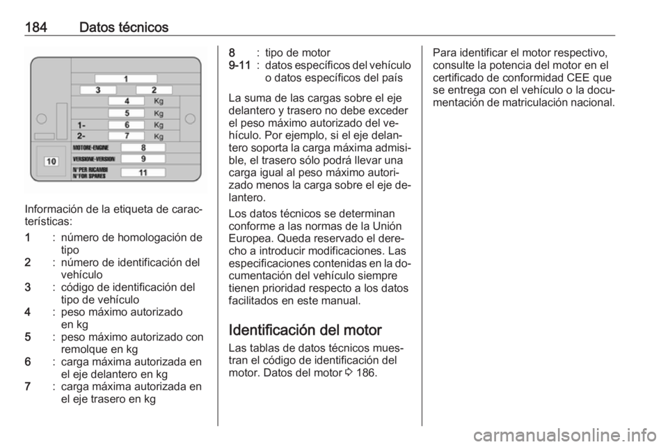 OPEL COMBO 2016 Manual de Instrucciones (in Spanish) 184Datos técnicos
Información de la etiqueta de carac‐
terísticas:
1:número de homologación de
tipo2:número de identificación del
vehículo3:código de identificación del
tipo de vehículo4: OPEL COMBO 2016 Manual de Instrucciones (in Spanish) 184Datos técnicos
Información de la etiqueta de carac‐
terísticas:
1:número de homologación de
tipo2:número de identificación del
vehículo3:código de identificación del
tipo de vehículo4: