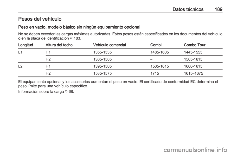 OPEL COMBO 2016 Manual de Instrucciones (in Spanish) Datos técnicos189Pesos del vehículo
Peso en vacío, modelo básico sin ningún equipamiento opcional No se deben exceder las cargas máximas autorizadas. Estos pesos están especificados en los docu OPEL COMBO 2016 Manual de Instrucciones (in Spanish) Datos técnicos189Pesos del vehículo
Peso en vacío, modelo básico sin ningún equipamiento opcional No se deben exceder las cargas máximas autorizadas. Estos pesos están especificados en los docu