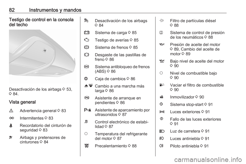 OPEL COMBO 2016 Manual de Instrucciones (in Spanish) 82Instrumentos y mandosTestigo de control en la consola
del techo
Desactivación de los airbags 3 53,
3 84.
Vista general
9Advertencia general 3 83OIntermitentes 3 83XRecordatorio del cinturón de OPEL COMBO 2016 Manual de Instrucciones (in Spanish) 82Instrumentos y mandosTestigo de control en la consola
del techo
Desactivación de los airbags 3 53,
3 84.
Vista general
9Advertencia general 3 83OIntermitentes 3 83XRecordatorio del cinturón de