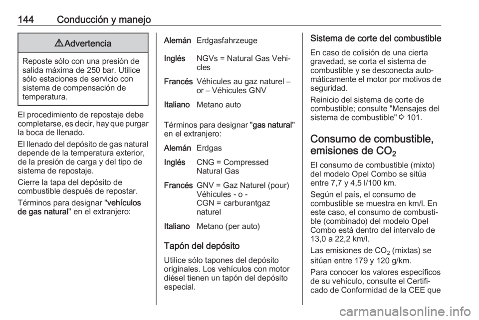 OPEL COMBO 2017 Manual de Instrucciones (in Spanish) 144Conducción y manejo9Advertencia
Reposte sólo con una presión de
salida máxima de 250 bar. Utilice
sólo estaciones de servicio con
sistema de compensación de
temperatura.
El procedimiento de r OPEL COMBO 2017 Manual de Instrucciones (in Spanish) 144Conducción y manejo9Advertencia
Reposte sólo con una presión de
salida máxima de 250 bar. Utilice
sólo estaciones de servicio con
sistema de compensación de
temperatura.
El procedimiento de r
