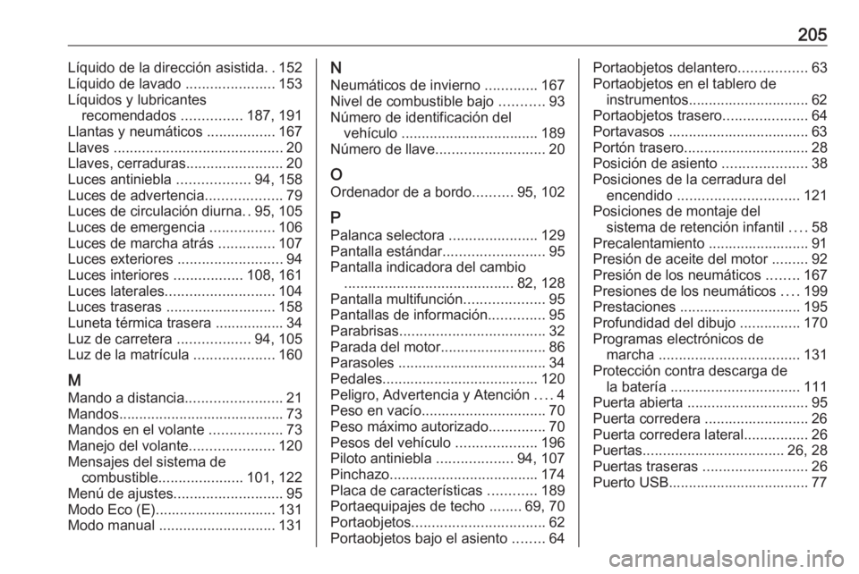 OPEL COMBO 2017  Manual de Instrucciones (in Spanish) 205Líquido de la dirección asistida..152
Líquido de lavado  ......................153
Líquidos y lubricantes recomendados  ...............187, 191
Llantas y neumáticos  .................167
Llave