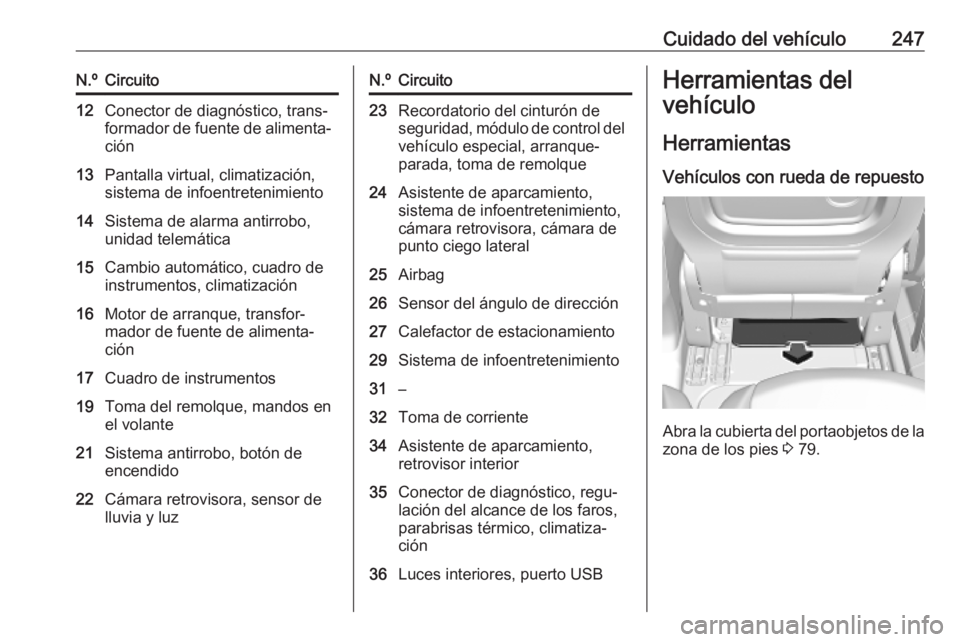 OPEL COMBO E 2019 Manual de Instrucciones (in Spanish) Cuidado del vehículo247N.ºCircuito12Conector de diagnóstico, trans‐
formador de fuente de alimenta‐
ción13Pantalla virtual, climatización,
sistema de infoentretenimiento14Sistema de alarma an OPEL COMBO E 2019 Manual de Instrucciones (in Spanish) Cuidado del vehículo247N.ºCircuito12Conector de diagnóstico, trans‐
formador de fuente de alimenta‐
ción13Pantalla virtual, climatización,
sistema de infoentretenimiento14Sistema de alarma an