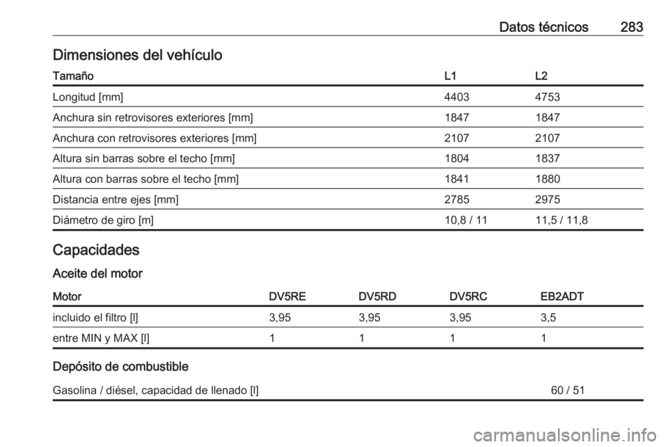 OPEL COMBO E 2019  Manual de Instrucciones (in Spanish) Datos técnicos283Dimensiones del vehículoTamañoL1L2Longitud [mm]44034753Anchura sin retrovisores exteriores [mm]18471847Anchura con retrovisores exteriores [mm]21072107Altura sin barras sobre el te
