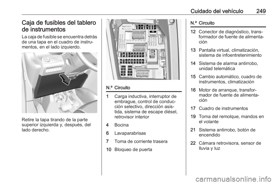 OPEL COMBO E 2019.75 Manual de Instrucciones (in Spanish) Cuidado del vehículo249Caja de fusibles del tablerode instrumentos
La caja de fusible se encuentra detrásde una tapa en el cuadro de instru‐
mentos, en el lado izquierdo.
Retire la tapa tirando de OPEL COMBO E 2019.75 Manual de Instrucciones (in Spanish) Cuidado del vehículo249Caja de fusibles del tablerode instrumentos
La caja de fusible se encuentra detrásde una tapa en el cuadro de instru‐
mentos, en el lado izquierdo.
Retire la tapa tirando de