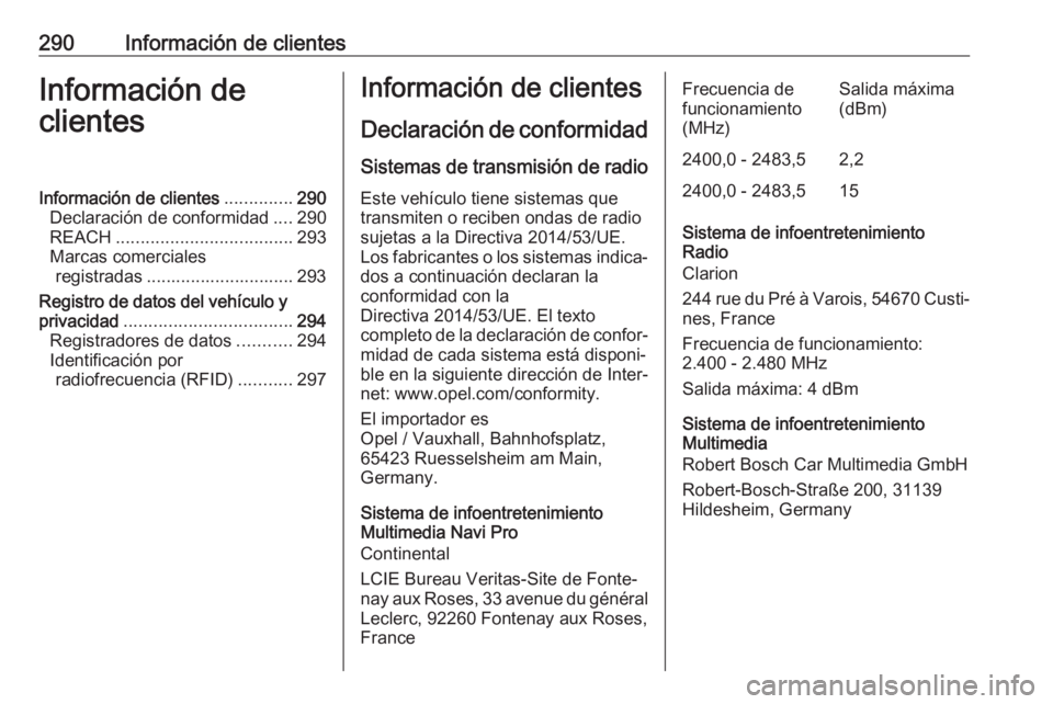 OPEL COMBO E 2019.75 Manual de Instrucciones (in Spanish) 290Información de clientesInformación de
clientesInformación de clientes ..............290
Declaración de conformidad ....290
REACH .................................... 293
Marcas comerciales regi OPEL COMBO E 2019.75 Manual de Instrucciones (in Spanish) 290Información de clientesInformación de
clientesInformación de clientes ..............290
Declaración de conformidad ....290
REACH .................................... 293
Marcas comerciales regi