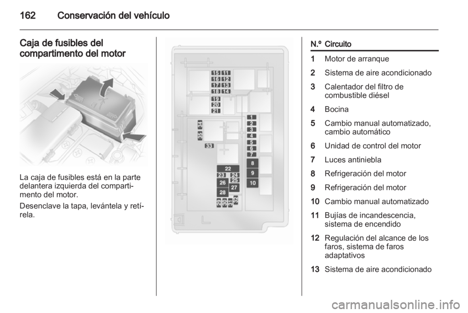OPEL CORSA 2010.5  Manual de Instrucciones (in Spanish)  OPEL CORSA 2010.5  Manual de Instrucciones (in Spanish)