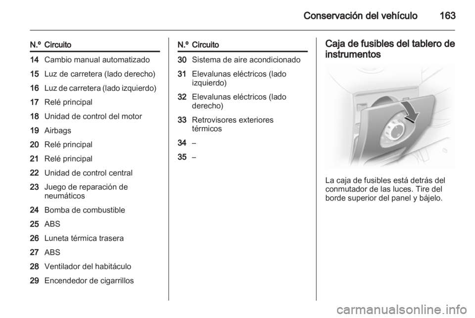 OPEL CORSA 2010.5  Manual de Instrucciones (in Spanish)  OPEL CORSA 2010.5  Manual de Instrucciones (in Spanish)