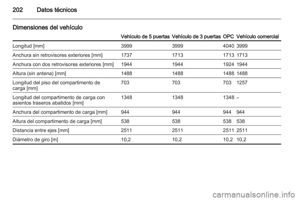 OPEL CORSA 2010.5  Manual de Instrucciones (in Spanish)  OPEL CORSA 2010.5  Manual de Instrucciones (in Spanish)
