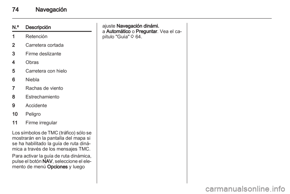 OPEL CORSA 2011 Manual de infoentretenimiento (in Spanish) OPEL CORSA 2011 Manual de infoentretenimiento (in Spanish)