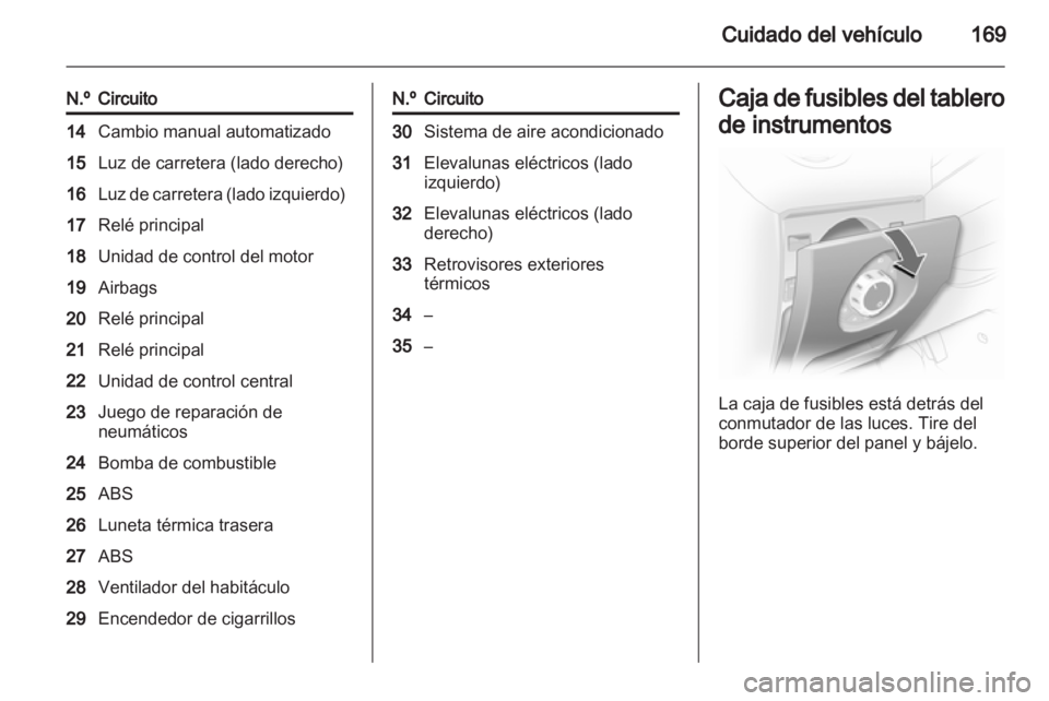 OPEL CORSA 2011 Manual de Instrucciones (in Spanish) OPEL CORSA 2011 Manual de Instrucciones (in Spanish)