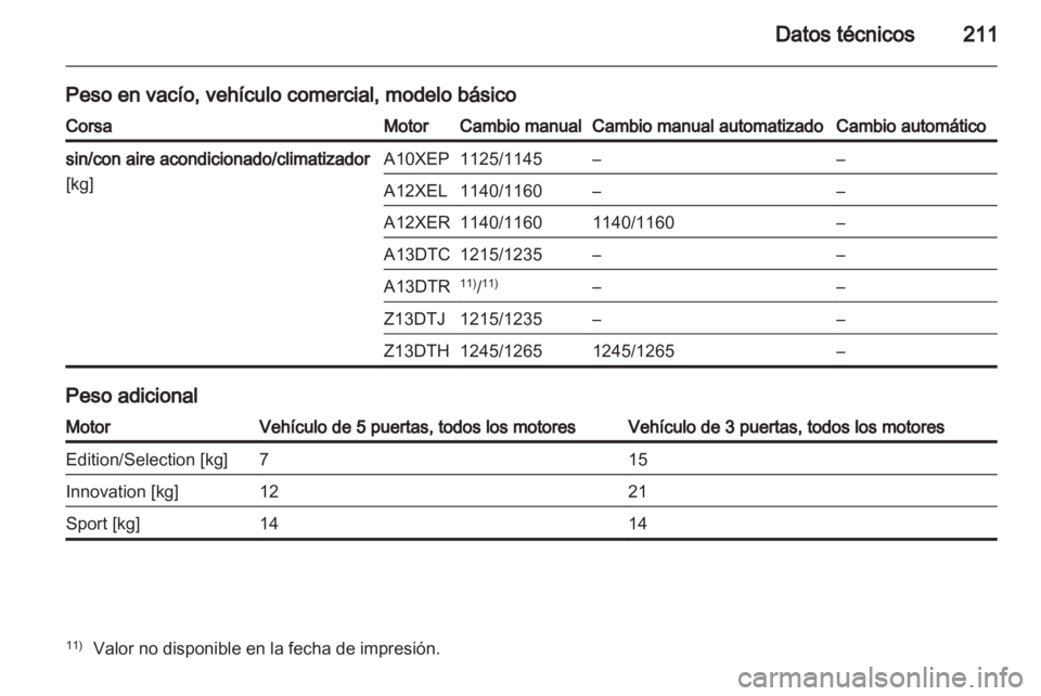 OPEL CORSA 2011 Manual de Instrucciones (in Spanish) OPEL CORSA 2011 Manual de Instrucciones (in Spanish)