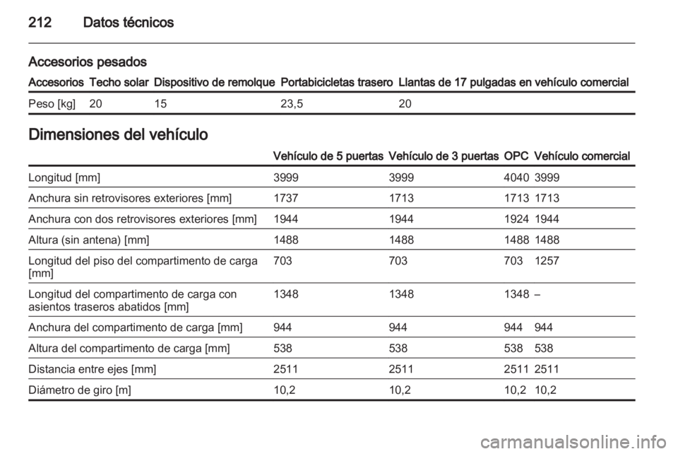 OPEL CORSA 2011 Manual de Instrucciones (in Spanish) OPEL CORSA 2011 Manual de Instrucciones (in Spanish)