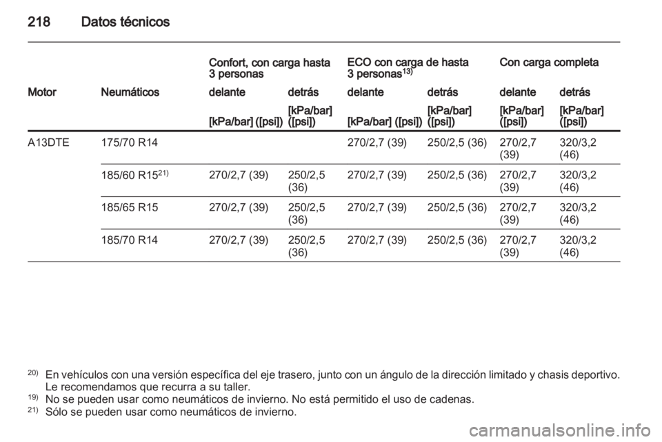 OPEL CORSA 2011 Manual de Instrucciones (in Spanish) OPEL CORSA 2011 Manual de Instrucciones (in Spanish)