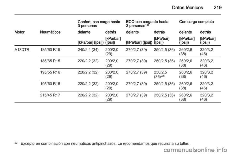 OPEL CORSA 2011 Manual de Instrucciones (in Spanish) OPEL CORSA 2011 Manual de Instrucciones (in Spanish)