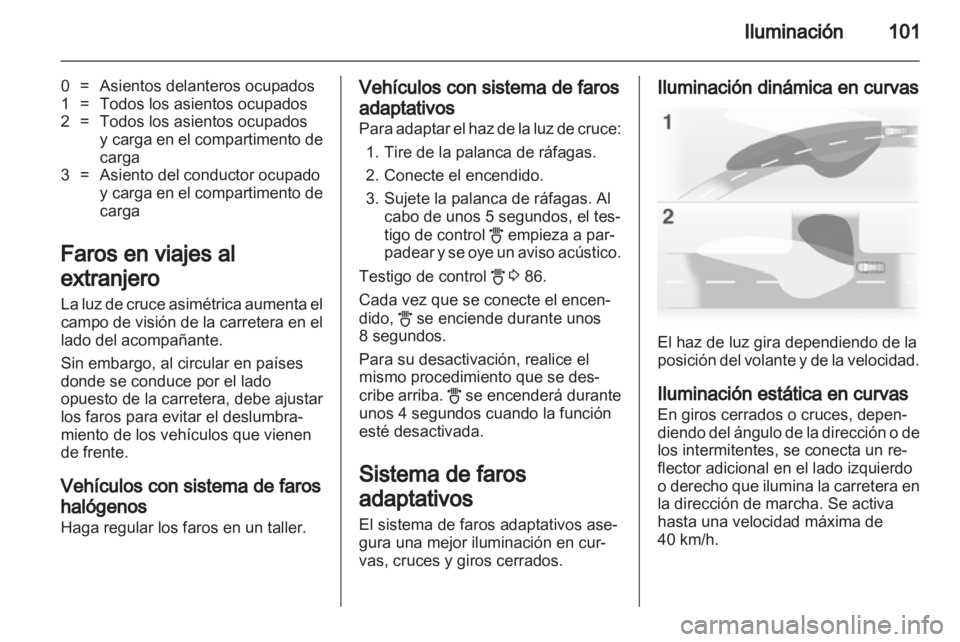 OPEL CORSA 2011.5 Manual de Instrucciones (in Spanish) OPEL CORSA 2011.5 Manual de Instrucciones (in Spanish)