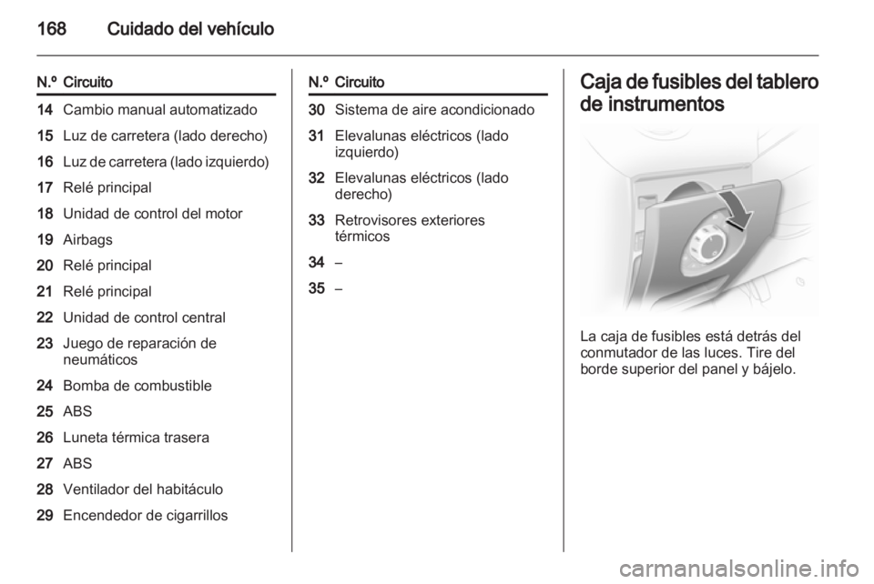 OPEL CORSA 2011.5 Manual de Instrucciones (in Spanish) OPEL CORSA 2011.5 Manual de Instrucciones (in Spanish)