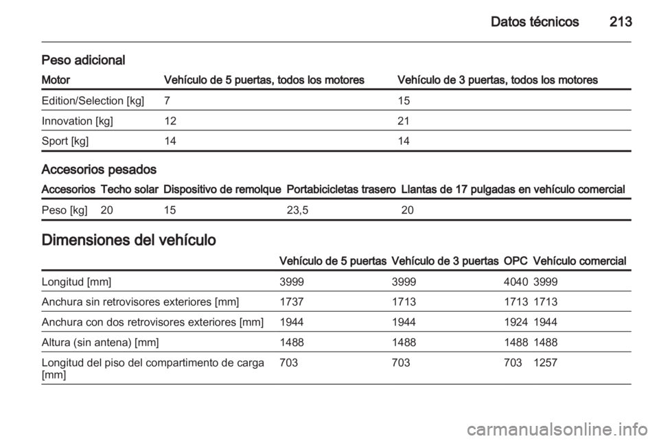 OPEL CORSA 2011.5  Manual de Instrucciones (in Spanish) 