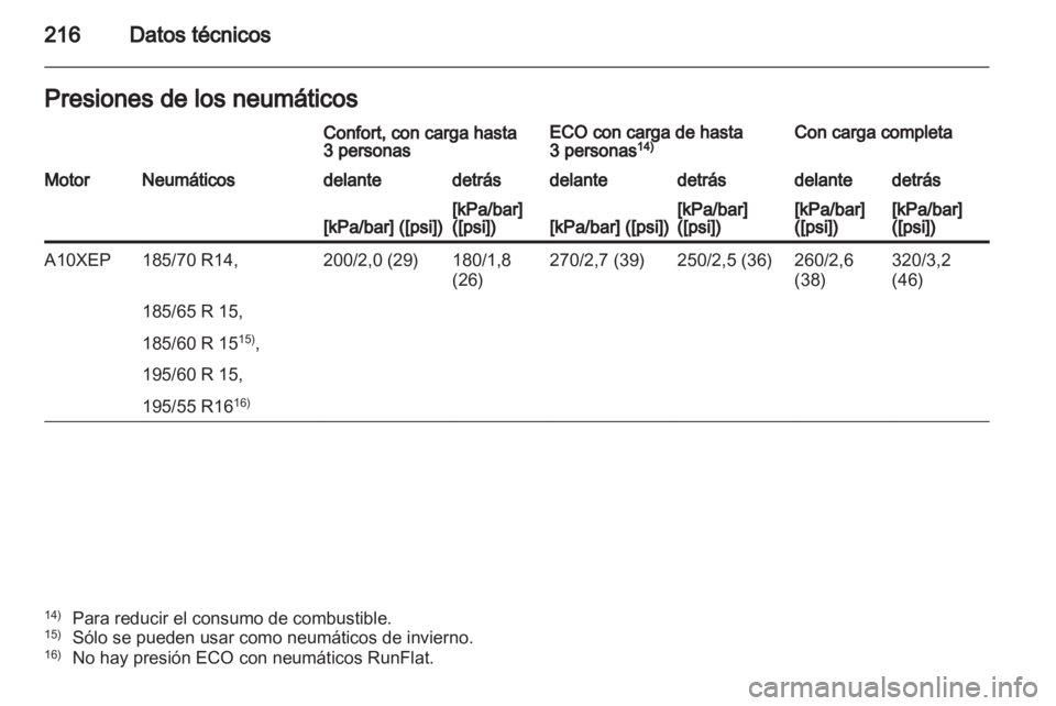 OPEL CORSA 2011.5  Manual de Instrucciones (in Spanish) 