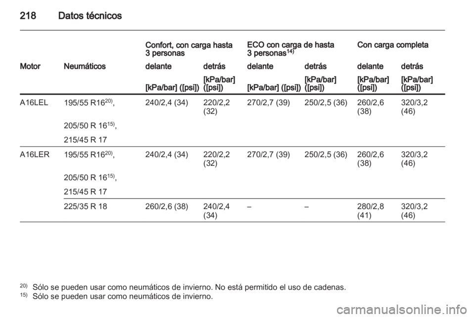 OPEL CORSA 2011.5  Manual de Instrucciones (in Spanish) 