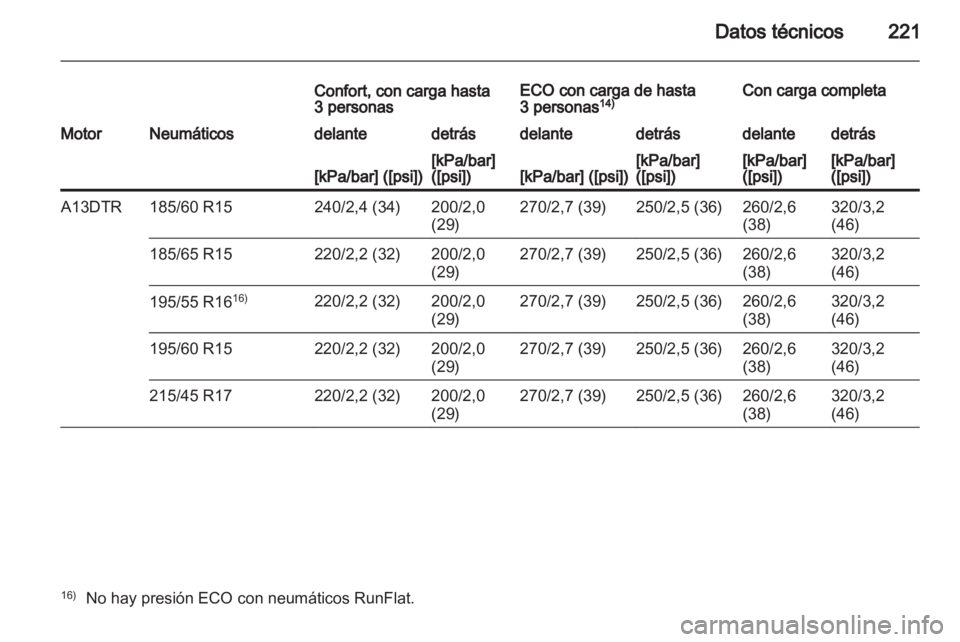 OPEL CORSA 2011.5  Manual de Instrucciones (in Spanish) 