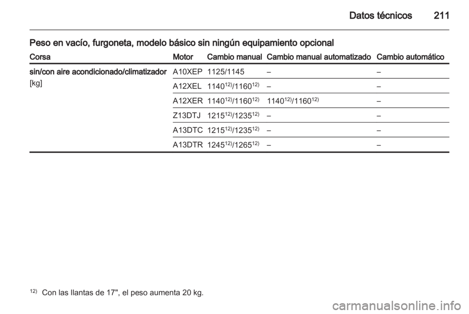 OPEL CORSA 2012  Manual de Instrucciones (in Spanish) 