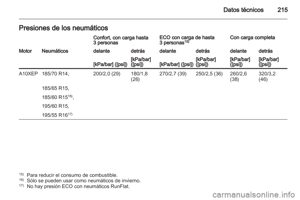 OPEL CORSA 2012  Manual de Instrucciones (in Spanish) 